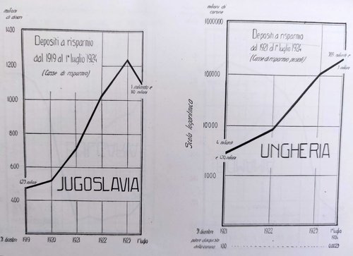 milánói takarékossági világkonferencia diagram.jpg