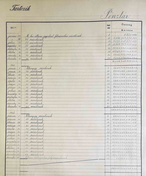 mnb mérleg 1924.jpg