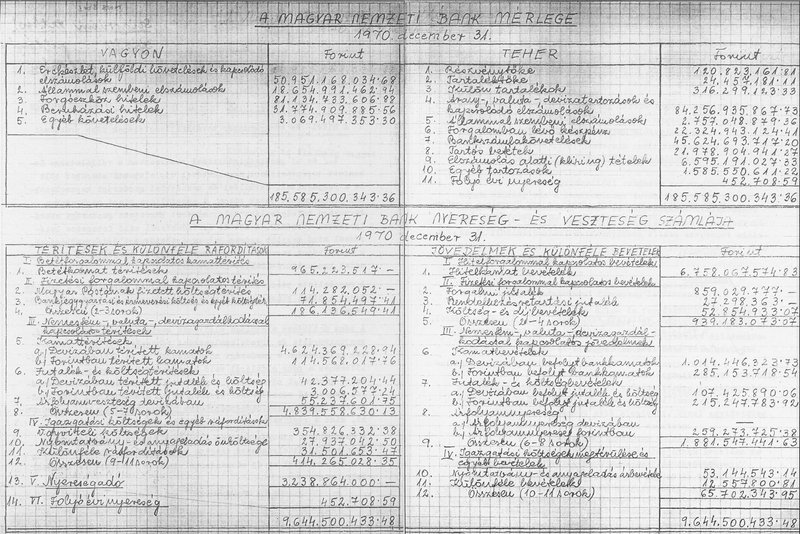 mnb_merleg_1970.jpg